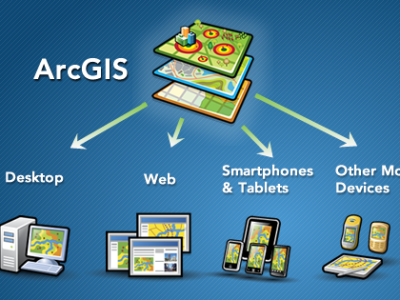 ARCGIS SISTEMA DE INFORMACIÓN GEOGRÁFICA
